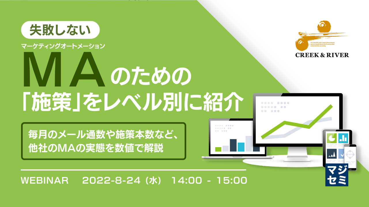 失敗しないMAのための「施策」をレベル別に紹介 〜 毎月のメール通数や施策本数など、他社のMAの実態を数値で解説 〜