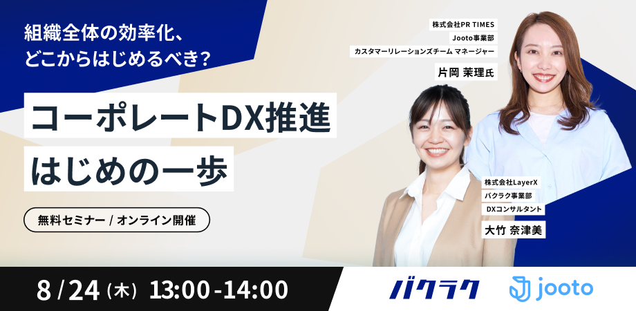 コーポレートDX推進、はじめの一歩