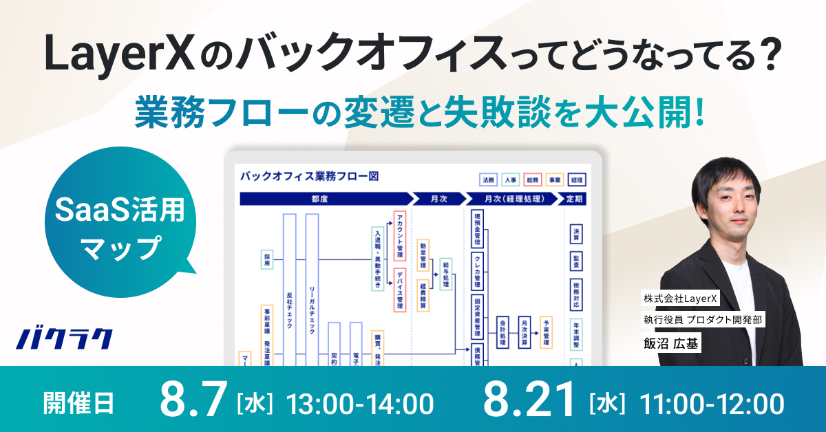 【SaaS活用マップ】LayerXのバックオフィスってどうなってる?業務フローの変遷と失敗談を大公開!
