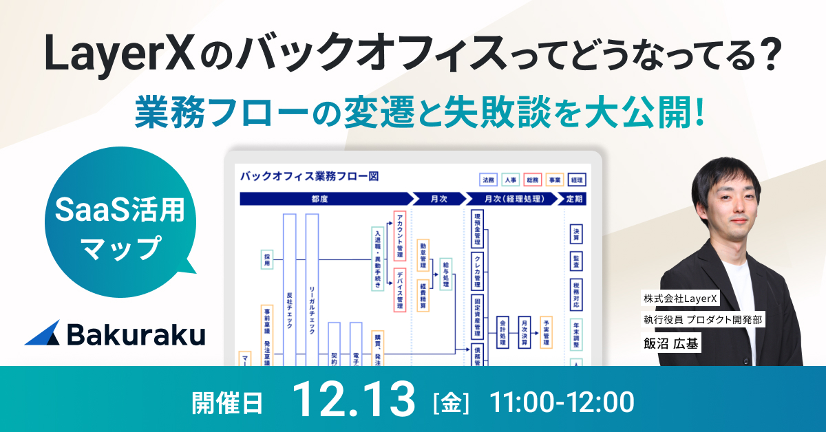 【バックオフィス裏話】30人から300人へ!経理と情シスが明かす「規模別」のSaaS活用、成功と失敗